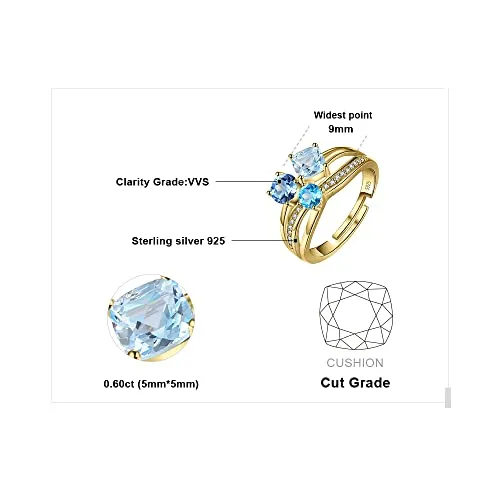 JewelryPalace Tre Pietre anello quadrato 1.7 ct topazio blu
