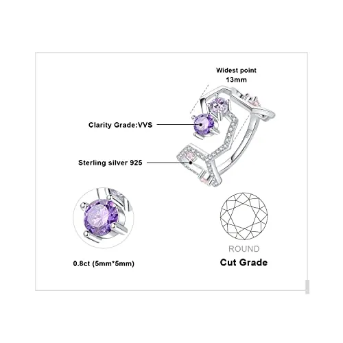 JewelryPalace Molecola Anello Argento 925 Zirconia Viola Rosa 1.3ct