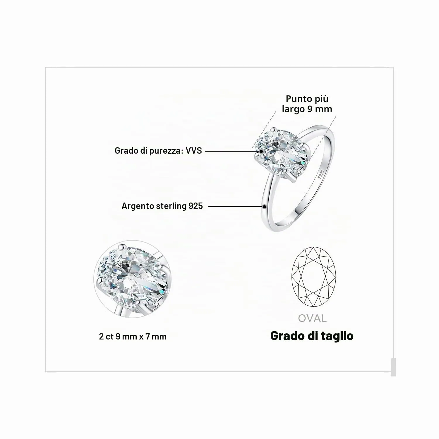 JewelryPalace Classico solitario anello argento moissanite 1ct