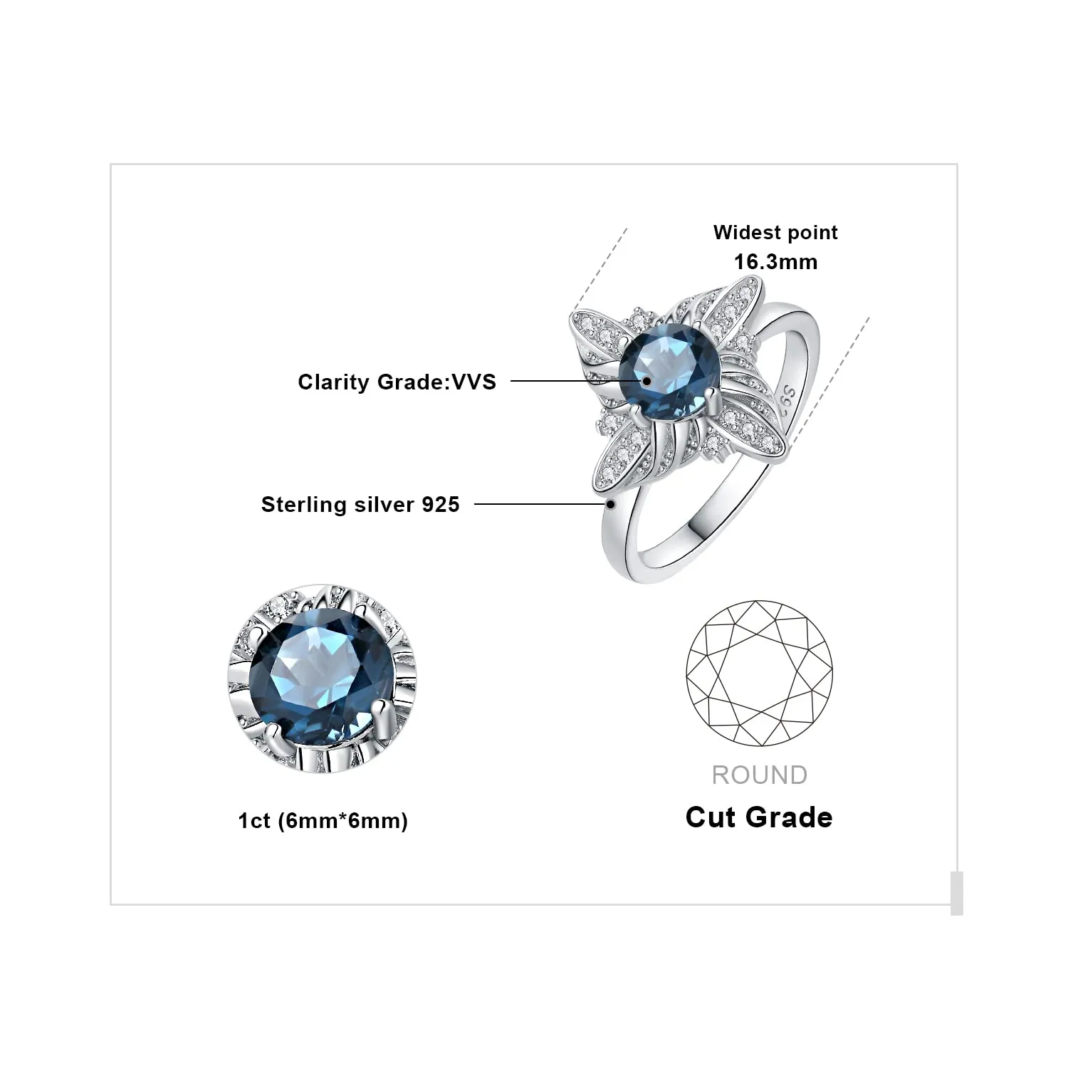 JewelryPalace Mulino Topazio Anello Argento 925 1.2ct