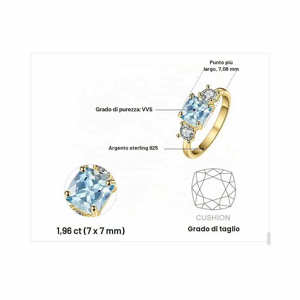 JewelryPalace Tre Pietre anello argento topazio blu