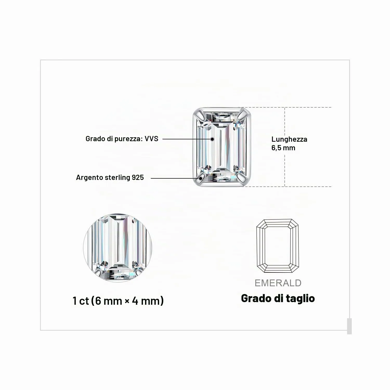 JewelryPalace 1ct Zirconia Orecchini Bottone Argento Taglio Smeraldo