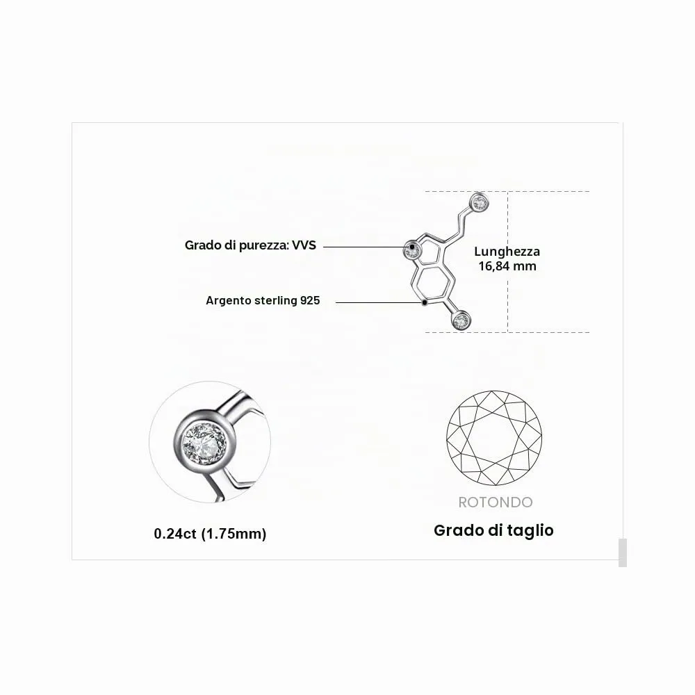 JewelryPalace Serotonina Orecchini Argento 925 Zirconia