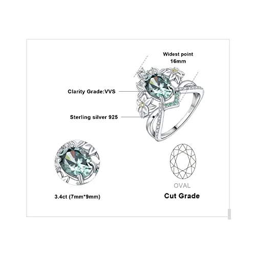 JewelryPalace Corona 0.5ct Ovale anello zirconia verde