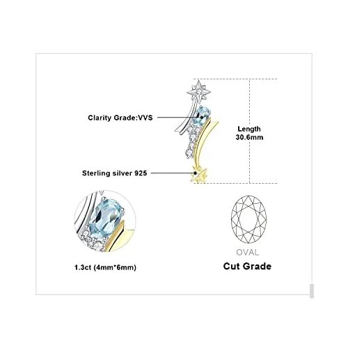 JewelryPalace Stelle 1.3ct Orecchini Topazio Azzurro Ovali