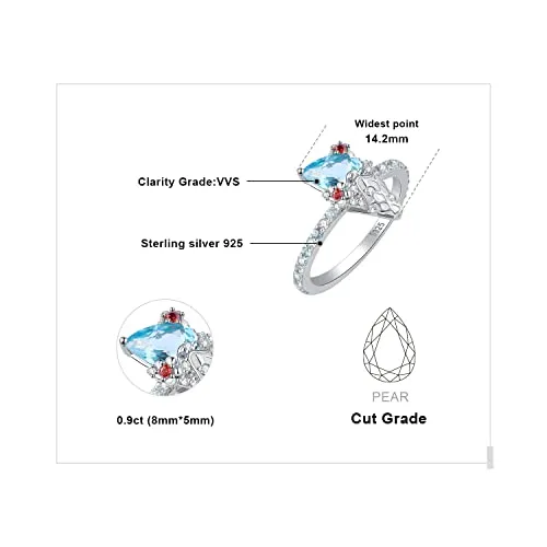JewelryPalace Gelato 1.5ct anello argento topazio azzurro