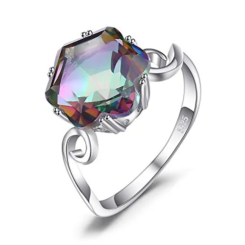 JewelryPalace Solitario 5.7ct Anello Argento Quarzo 14.5