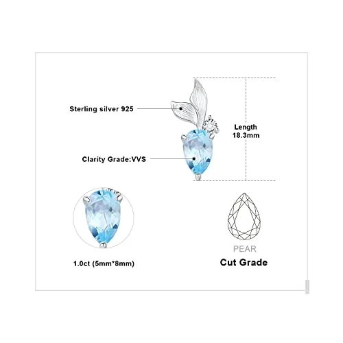 JewelryPalace Pesce 2ct Pera orecchini topazio Londra blu