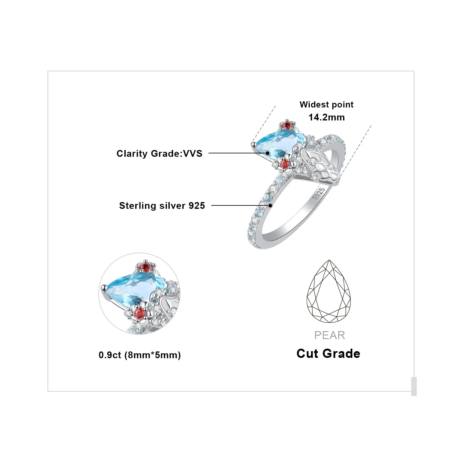JewelryPalace Gelato 1.5ct anello argento topazio azzurro