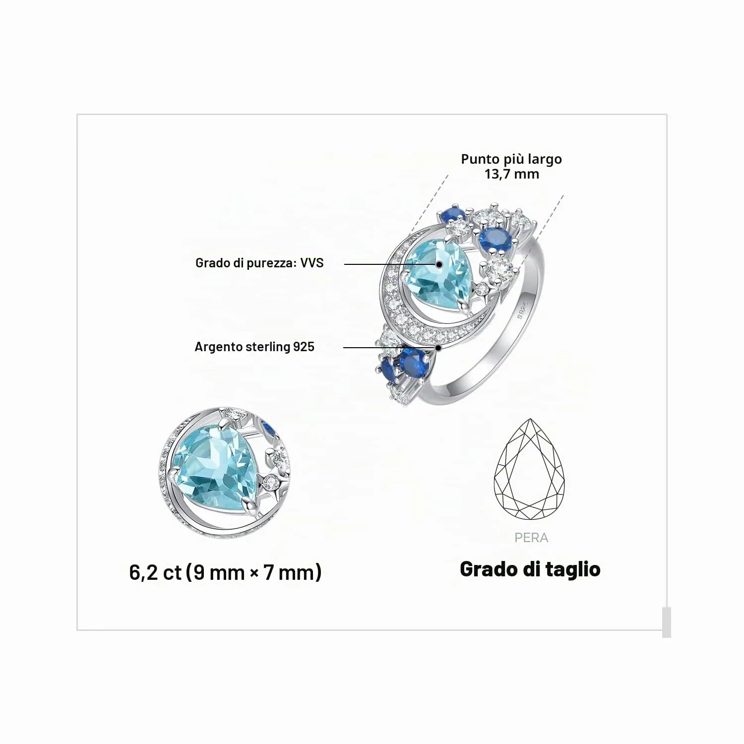 JewelryPalace Luna e Stella 2.2ct anello argento 14.5 topazio blu