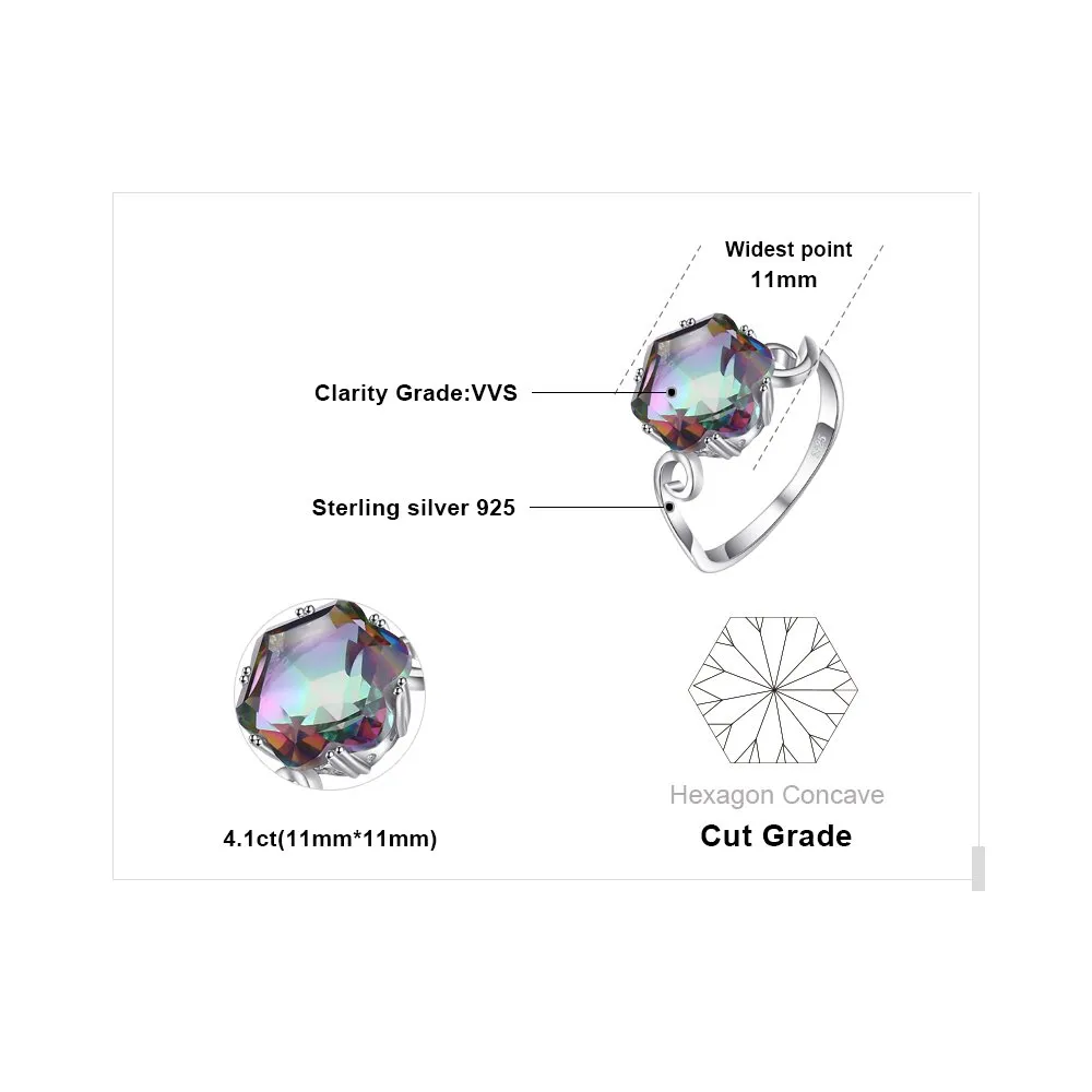 JewelryPalace Solitario 5.7ct Anello Argento Quarzo 14.5