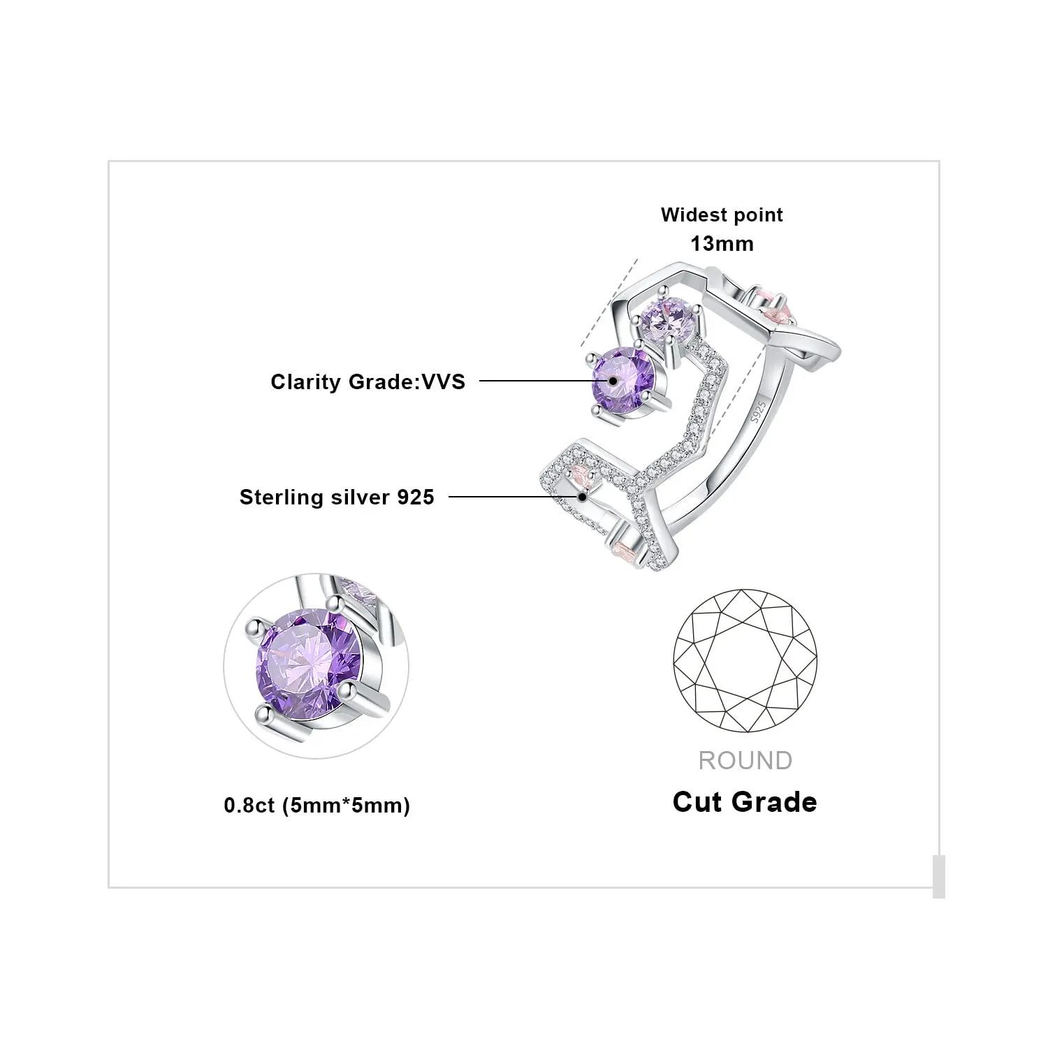 JewelryPalace Molecola Anello Argento 925 Zirconia Viola Rosa 1.3ct